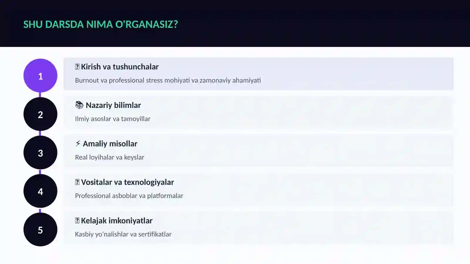 Burnout va professional stress 4