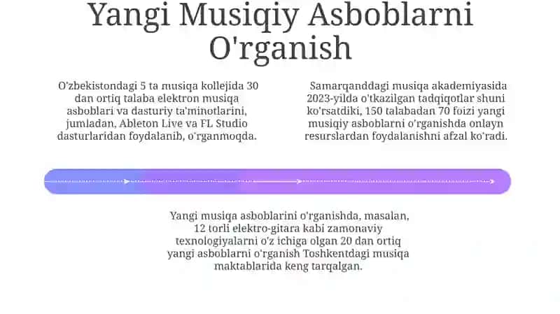 Zamonaviy Musiqiy Texnologiyalar 4