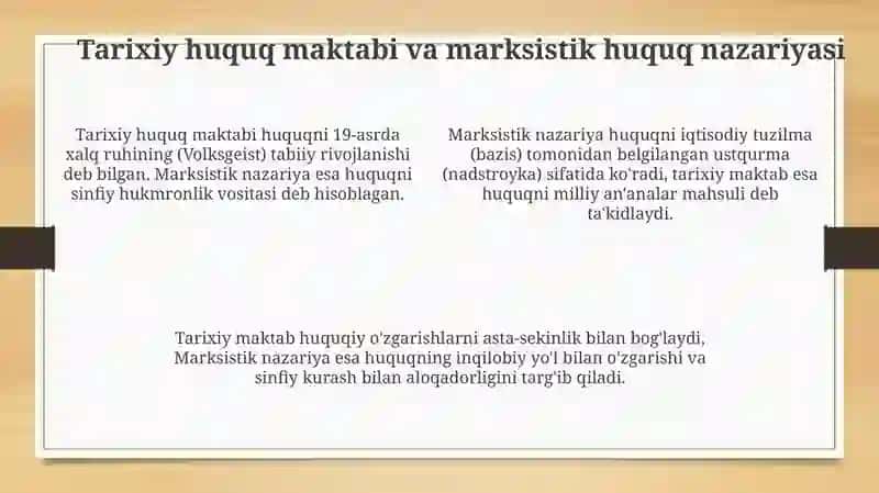 Kibermakonda inson huquqlarining nazariy asoslari 4