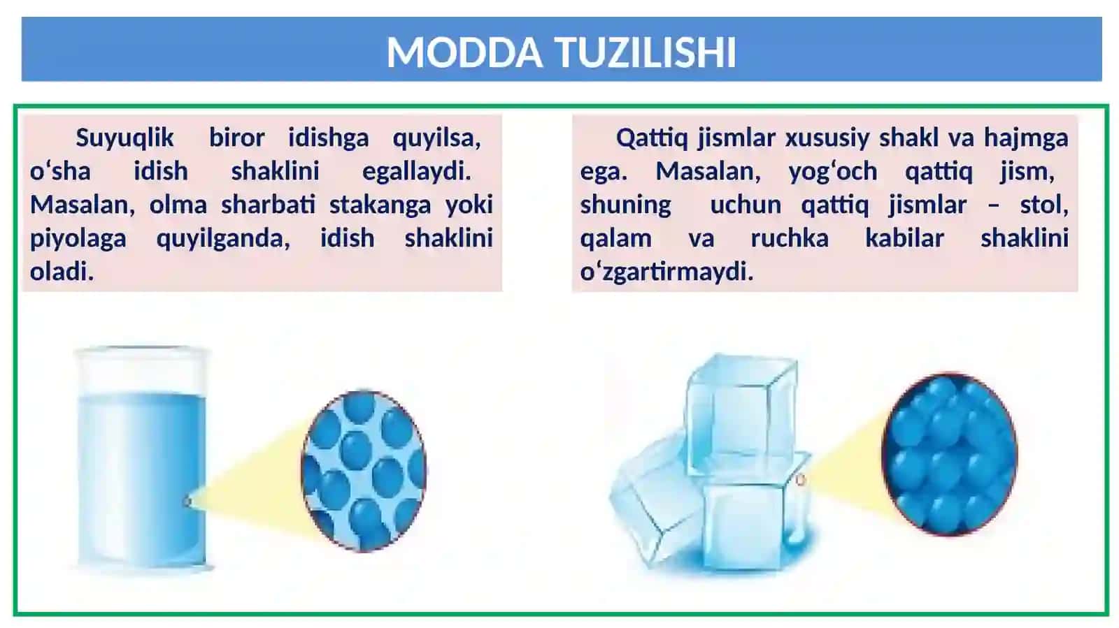 5 MODDA TUZILISHI 4