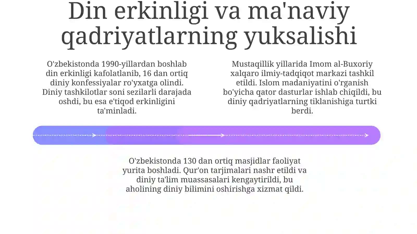 O'zbekiston Madaniyati 4