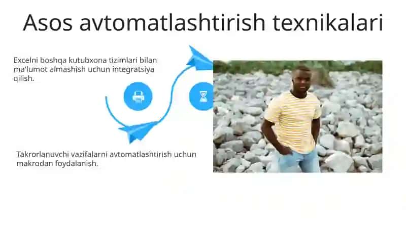 Kutubxonalarda Avtomatlashtirishga Kirish 4