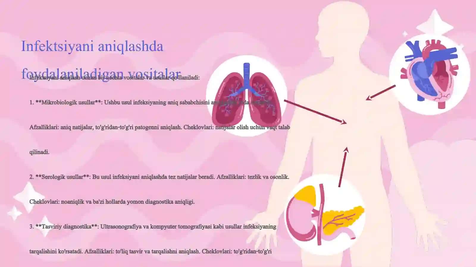 Qandli diabetli bemorlarda yumshoq to’qimalar xirurgik infeksiyasini davolash usullari 4