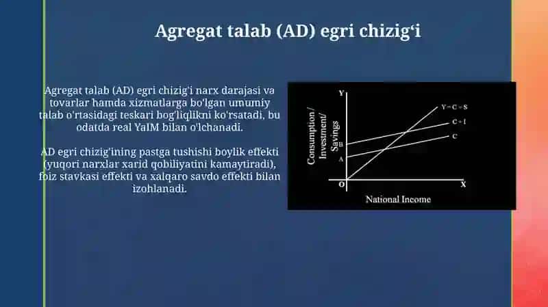 Yalpi talab va yalpi taklif ôratsidagi muoazanatlik 4