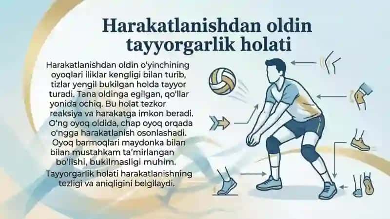 Voleybol oʻyinida harakatlanish va to‘pni boshqarish usullari 4