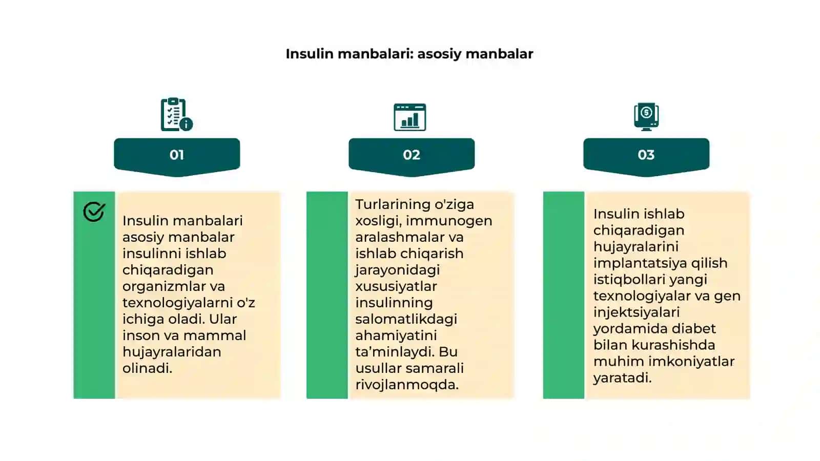 Insulin 4