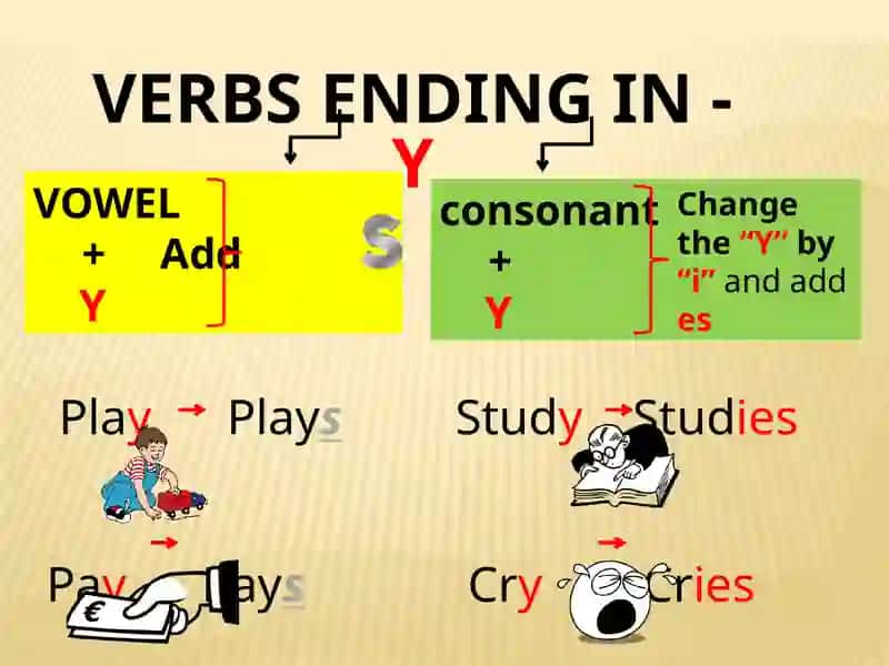 Verb Conjugation Rules 4