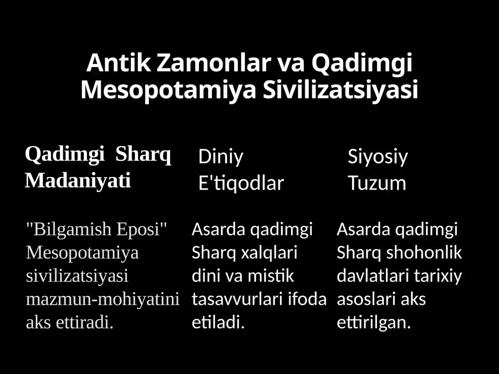 : "Bilgamish Eposi" – Sharq Adabiyotining Eng Buyuk Epik Asari 4