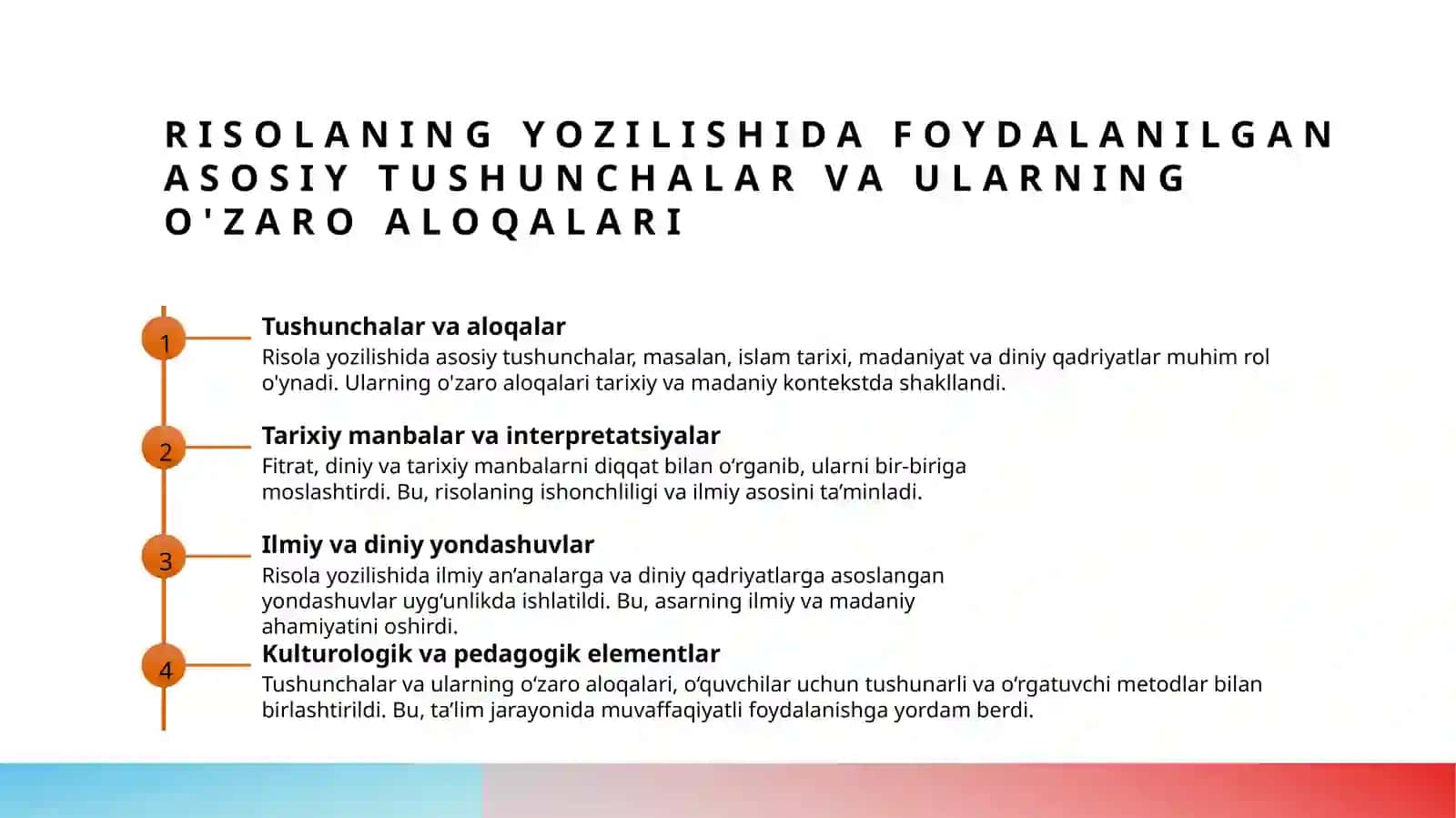 Abdurauf Fitratning “Muxtasar islom tarixi” risolasi boʻyicha krossvord tayyorlash 4