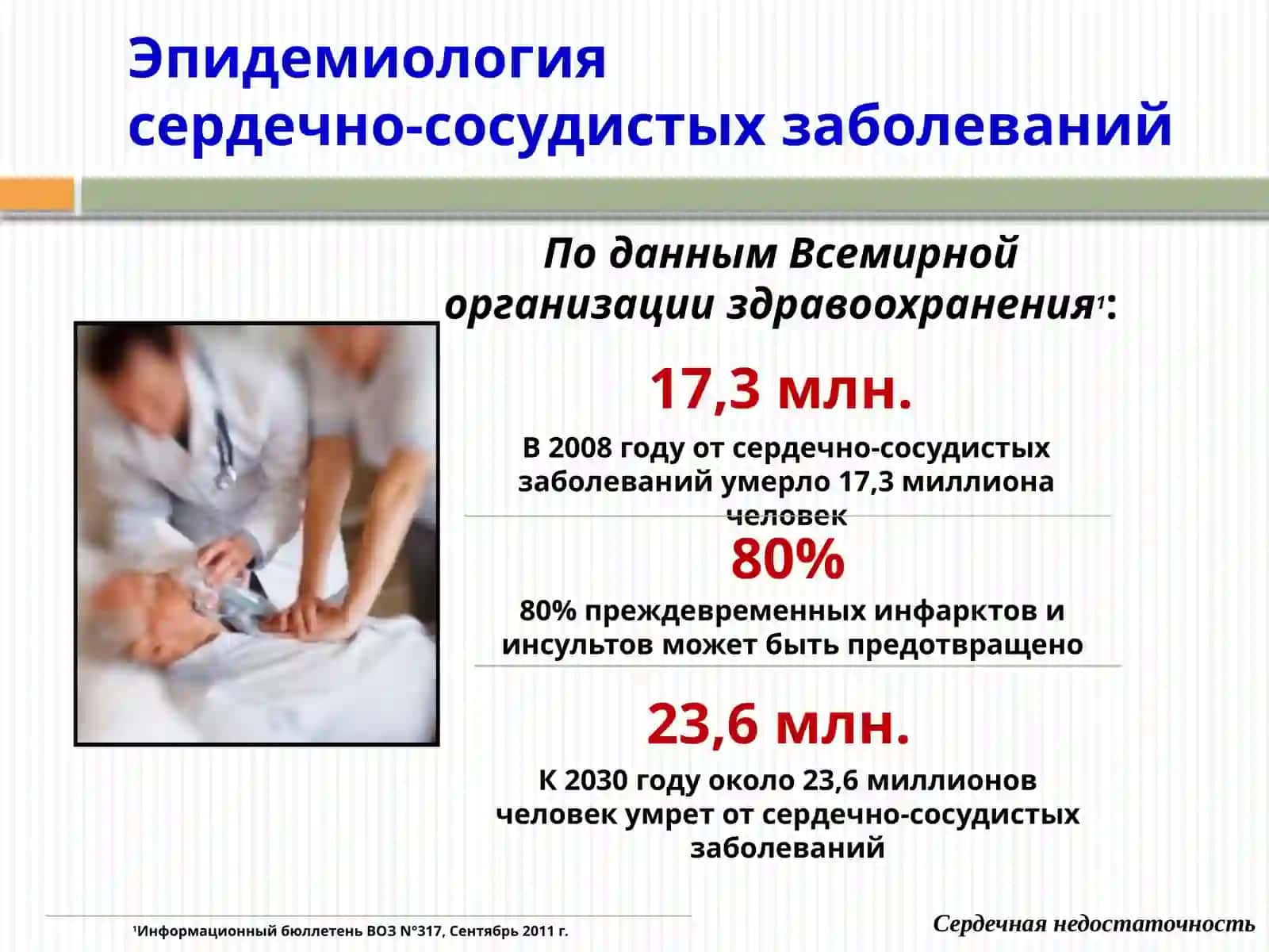 ПАТОФИЗИОЛОГИЯ СЕРДЕЧНОЙ НЕДОСТАТОЧНОСТИ 4