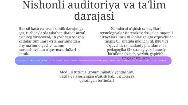 Uzluksiz ta’limning ona tili o’qitish metodikasi fanidan darsliklarning tuzilishi va mazmuni 4