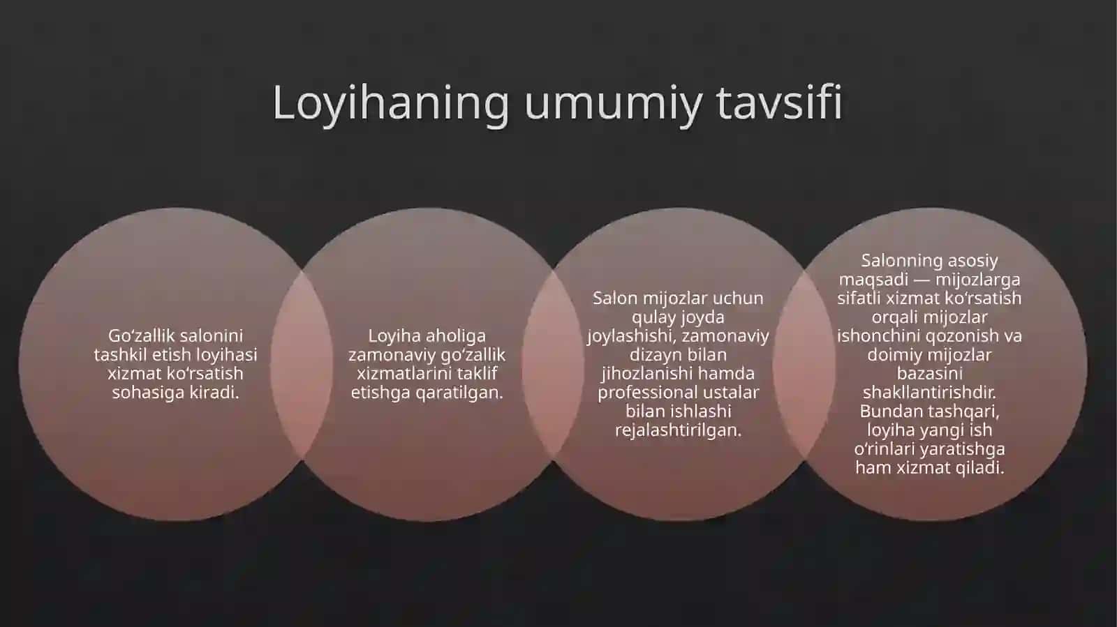 Go'zallik salonini tashkil etish biznes rejasi 4