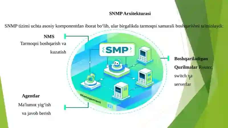 SNMP, Internet Protocol (IP) tarmoqlarida keng qo‘llaniladigan standart protokol, tarmoqqa ulangan qurilmalarni kuzatish va boshqarish uchun foydalaniladi. 4