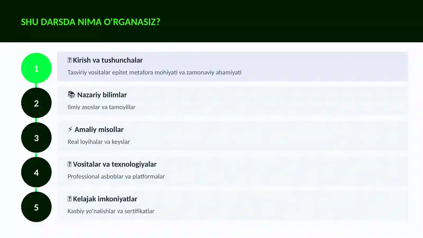 ADABIYOT VA YOZUV Tasviriy vositalar epitet metafora 4
