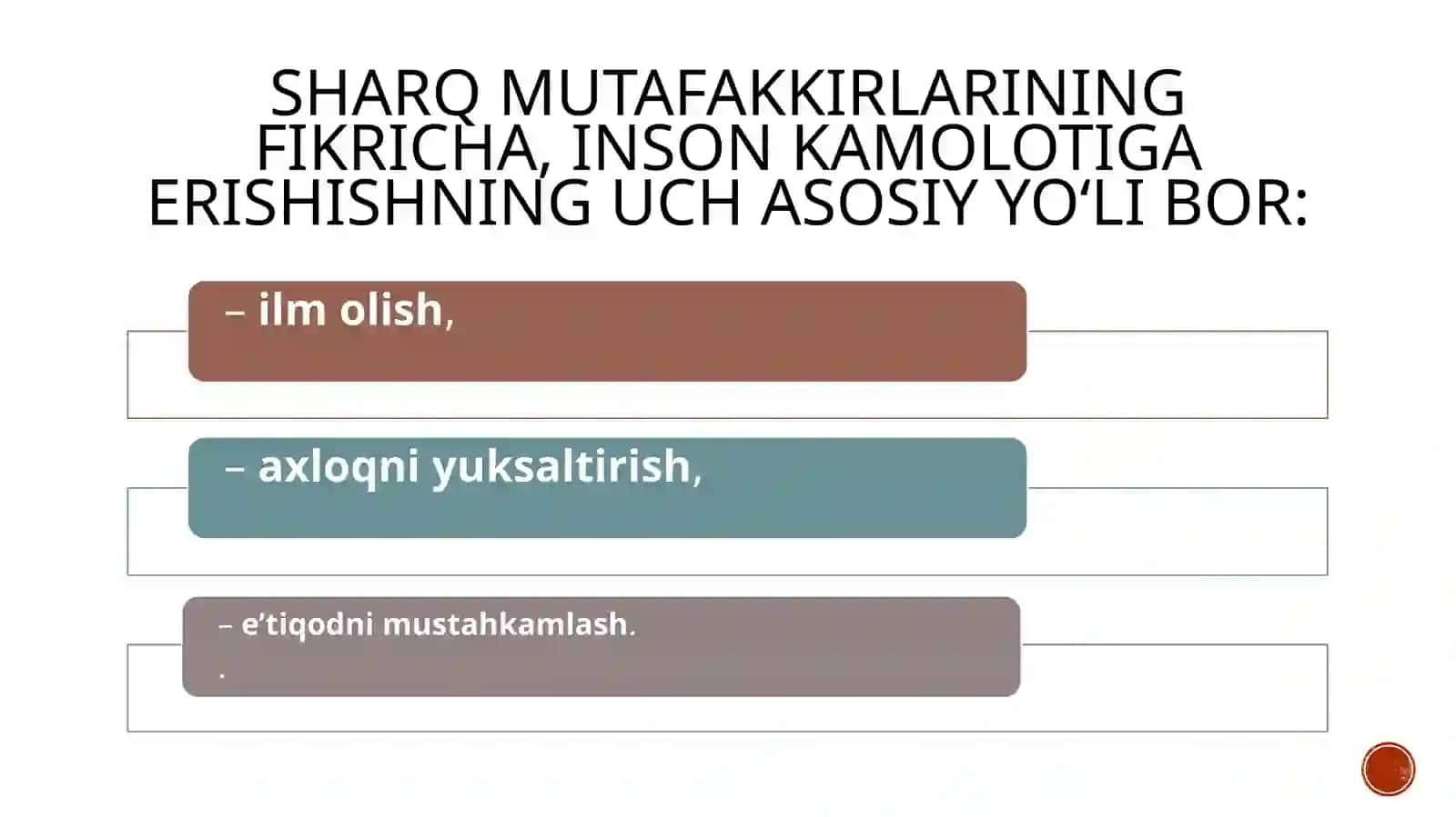 Sharq mutafakkirlarining Islom dinining inson kamolotiga ta’siri haqidagi g‘oyalari 4