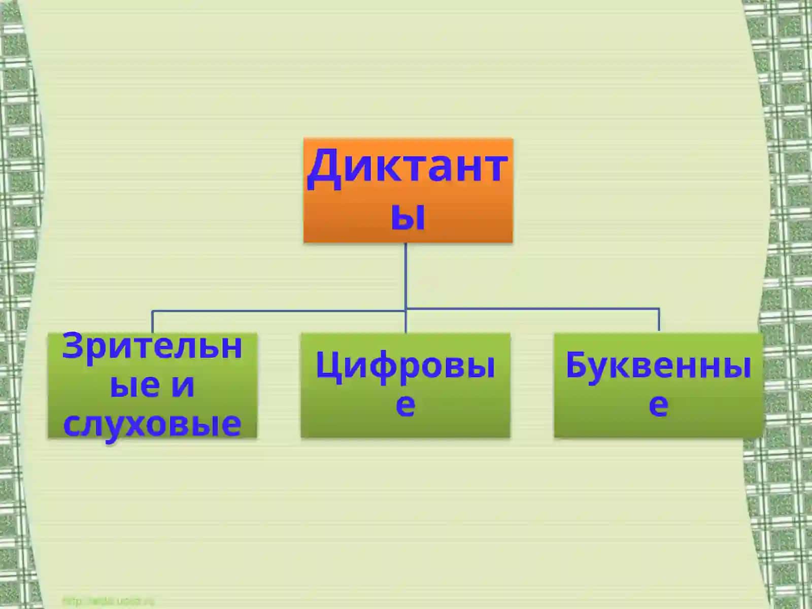 Активизация интереса и познавательной деятельности 4
