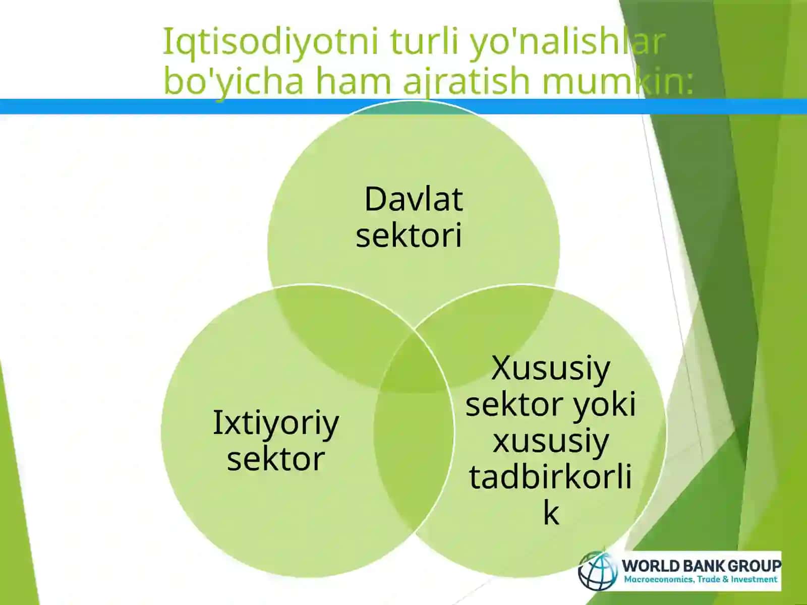 Жаҳон иқтисодиёти тармоқлари 4
