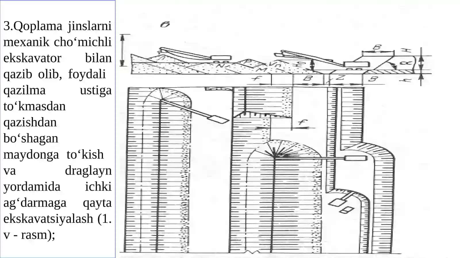 Qoplama jinslarni bir cho‘michli ekskavatorlar bilan qazishdan bo‘shagan maydonga joyashtirish ishlari texnologiyasi 4