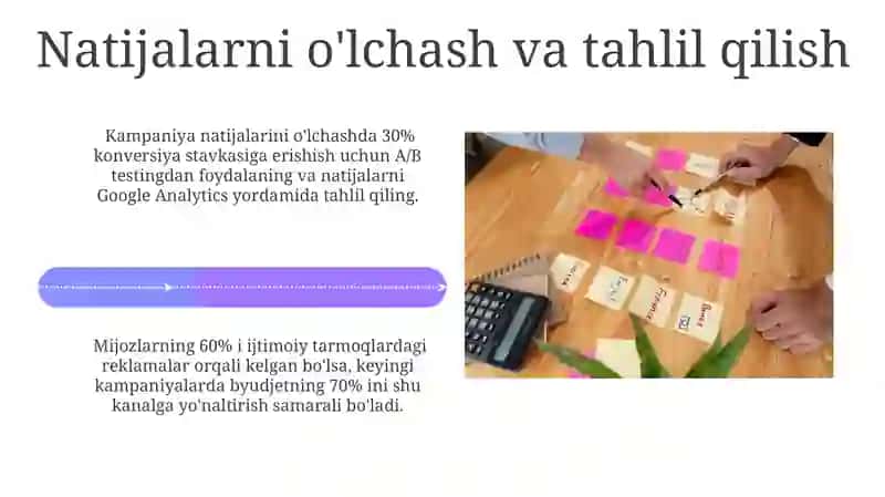 Reklama vositalaridan foydalanishni rejalashtirish va tashkil etish 4
