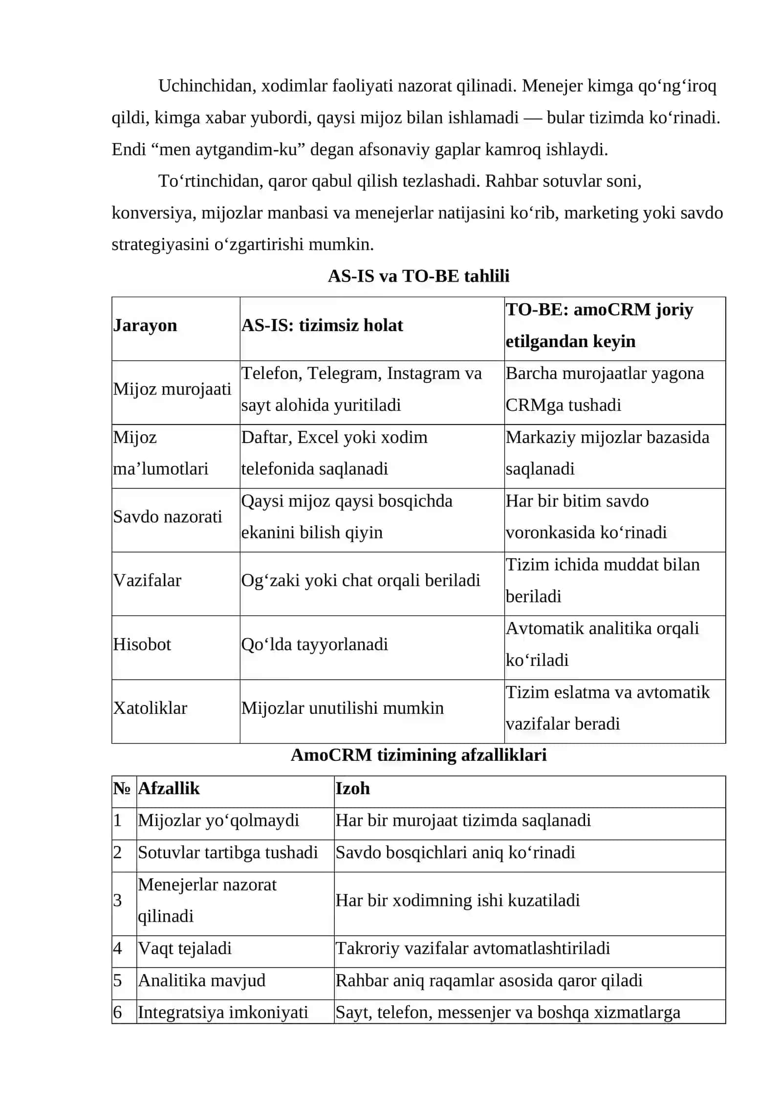 Amaliy ish. Korporativ axborot tizimlarining biznesga ta’siri boʻyicha amaliy tahlili 4