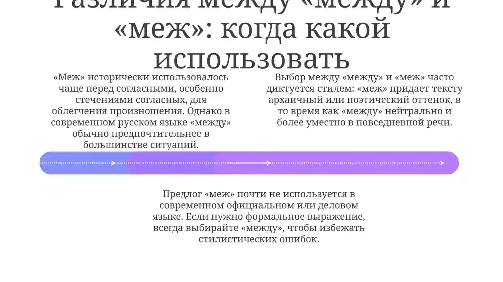 Предлоги «между» и «меж»: правописание и значение 4