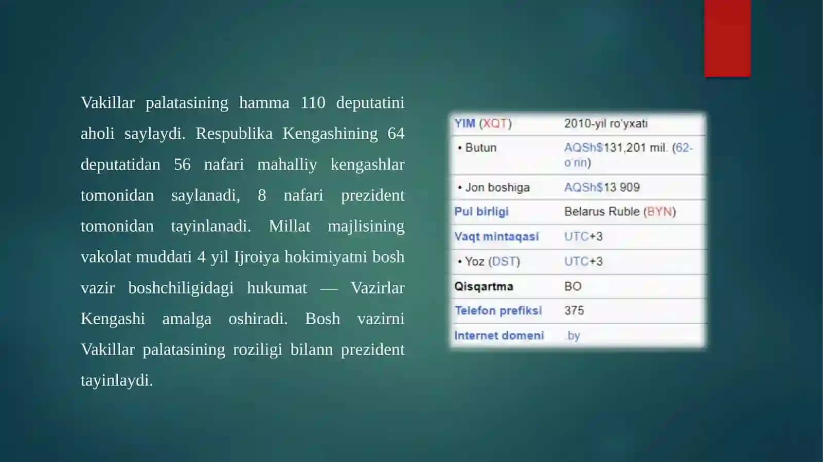 INVESTITSIYA BELORUSSIYA DAVLATI T A Q D I M O T 4