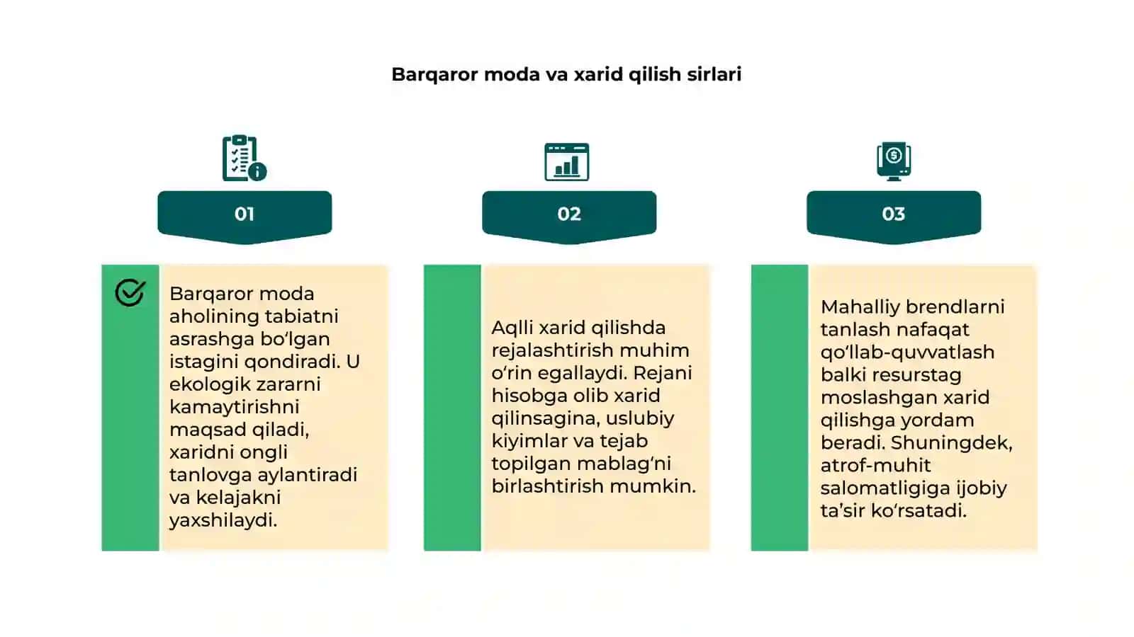 Aqlli xarid: Uslub va tejash usullari 4