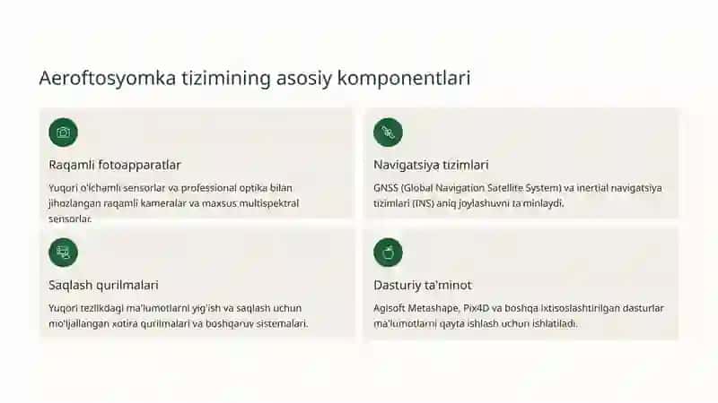 Zamonaviy Raqamli Aeroftosyomka Sistemasi 4