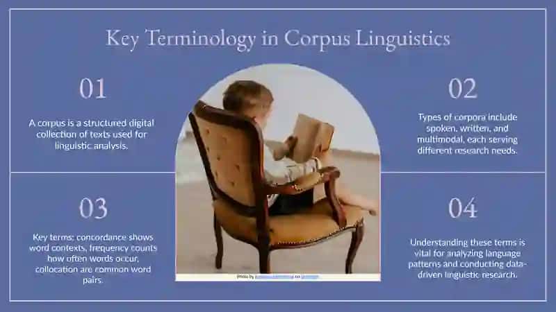 Corpus Linguistics and Data-Driven Learning 4