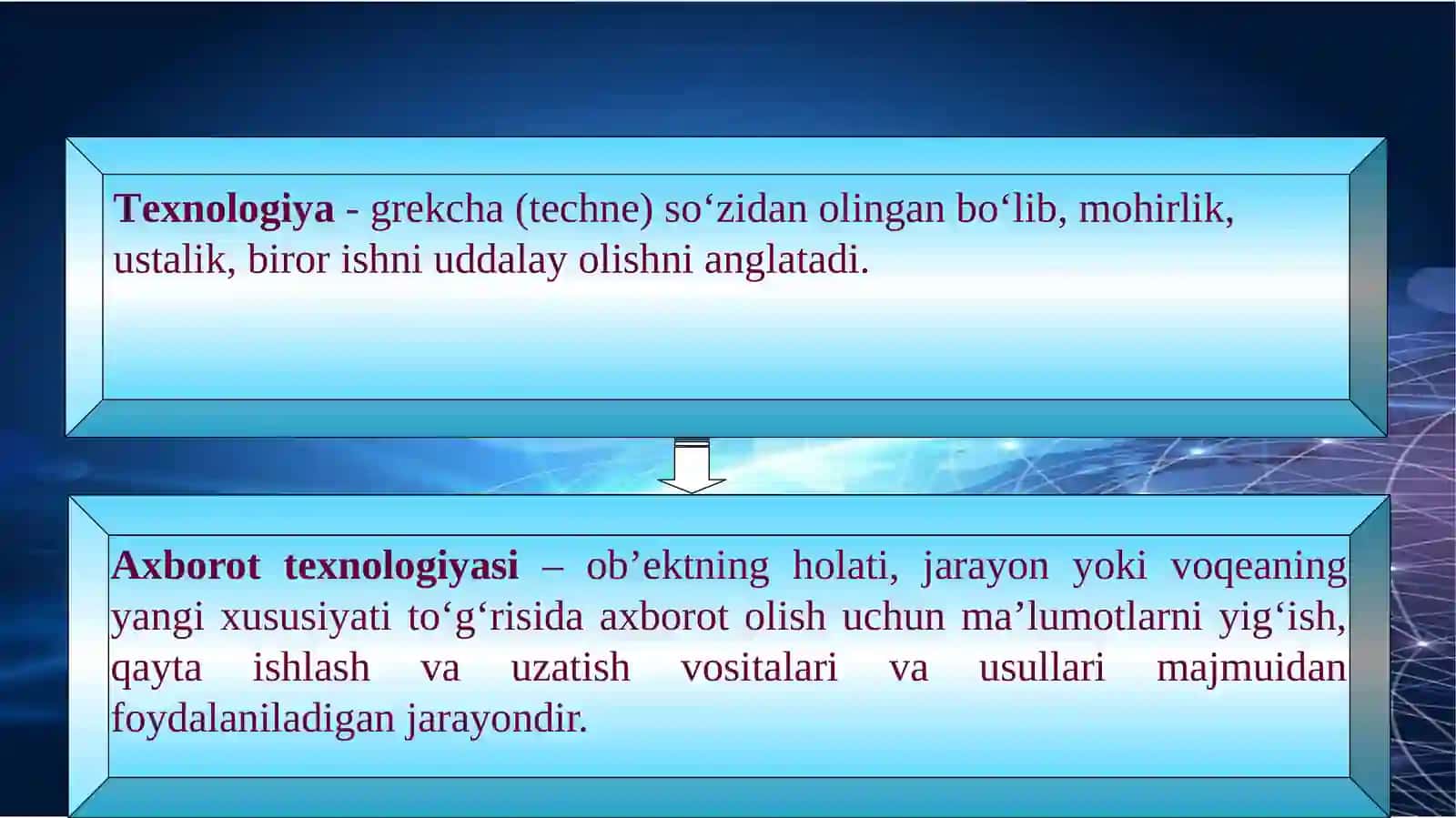 Axborot Tеxnologiyalarining Infratuzilmasi 4
