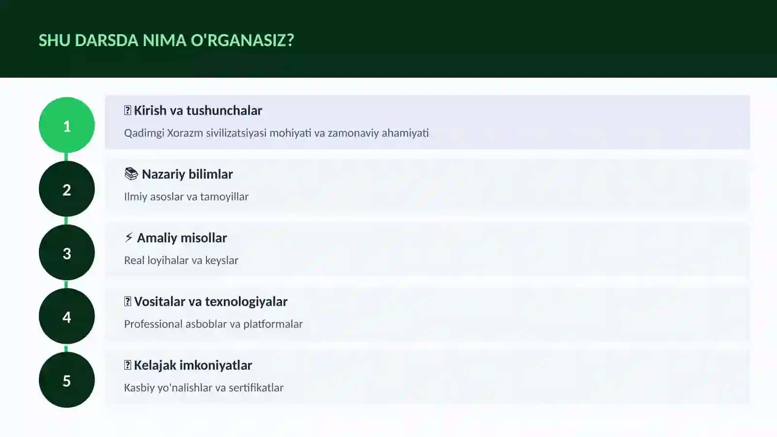 Qadimgi Xorazm sivilizatsiyasi 4