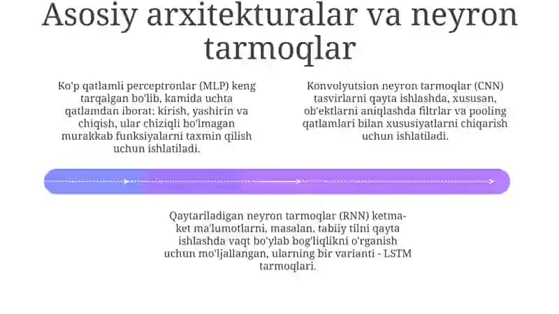 Neyro kompyuterlar 4