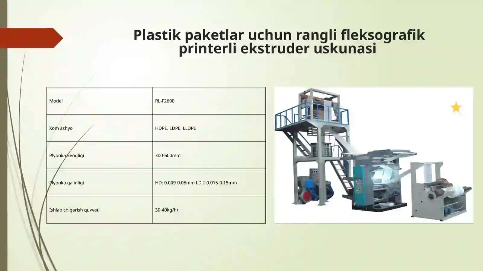 Plastik paket ishlab chiqarish biznes rejasi 4