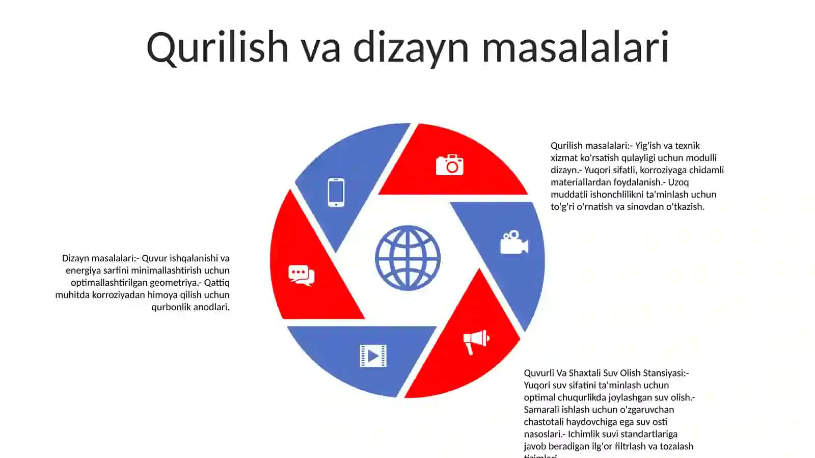 Quvurli Va Shaxtali Suv Olish Stansiyasi 4