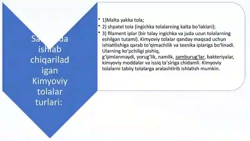 Kimyoviy Tolalarning Olinish Tarixi va Rivojlanishi 4