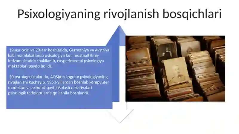 Psixologkasbiningshakillanishtarixivabugungiimkoniyatlari 4