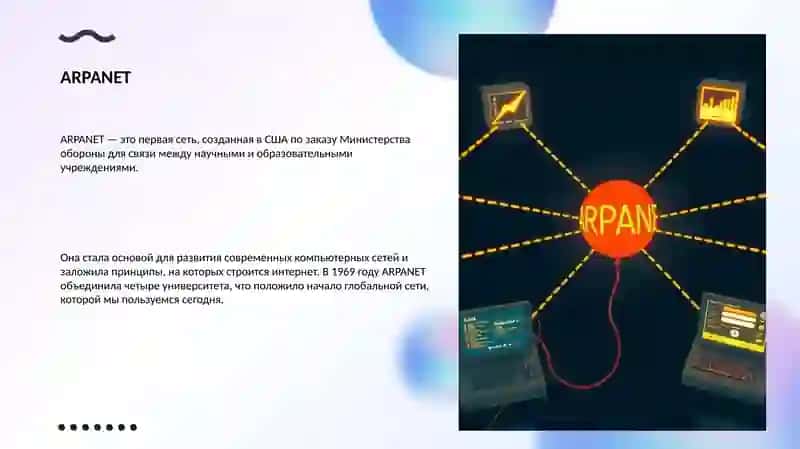 История интернета 4