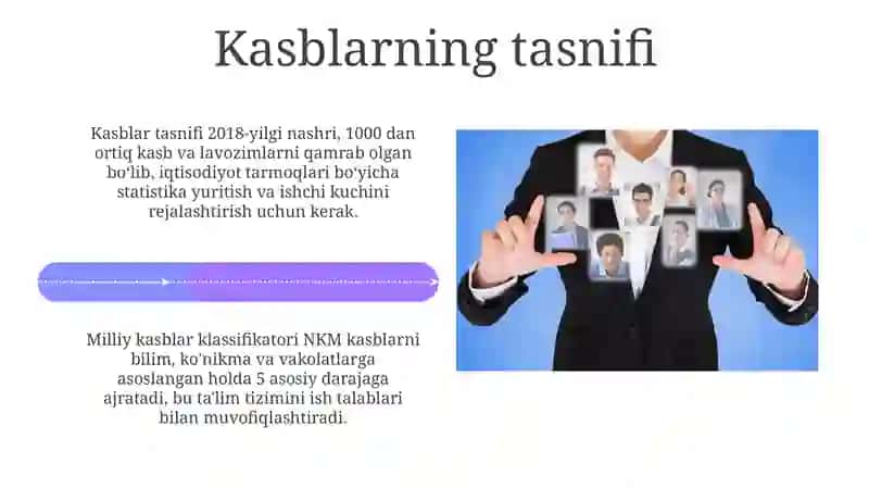 Kasblarning turkumlaribolimlariguruhlari 4