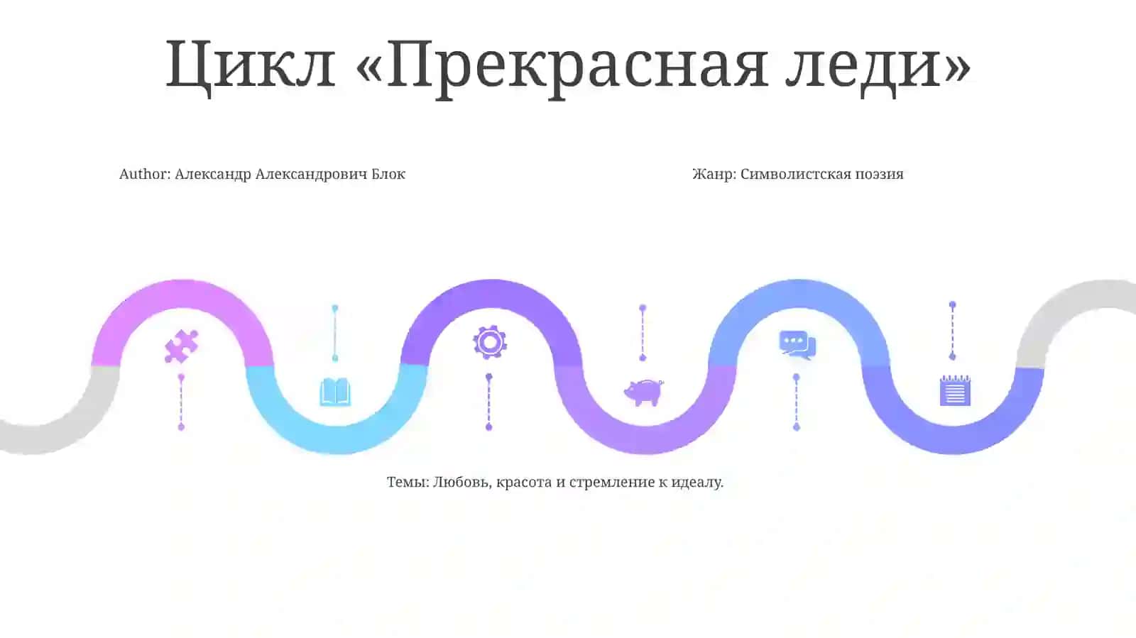 Лирика АлександрАлександровичБлок 4