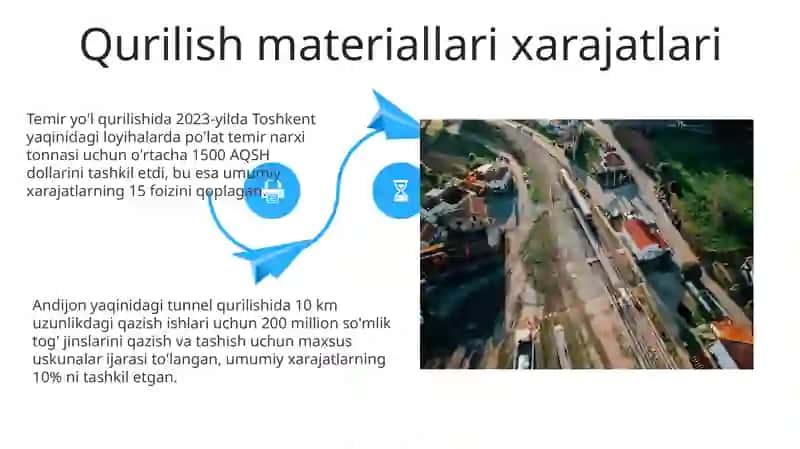 Temir yoʻl Qurilish qiymati va foydalanish xarajatlarini aniqlash 4