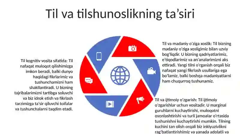 Yangi Va Eng Yangi Davr Falsafasining Ustuvor Yo'Nalishlari 4
