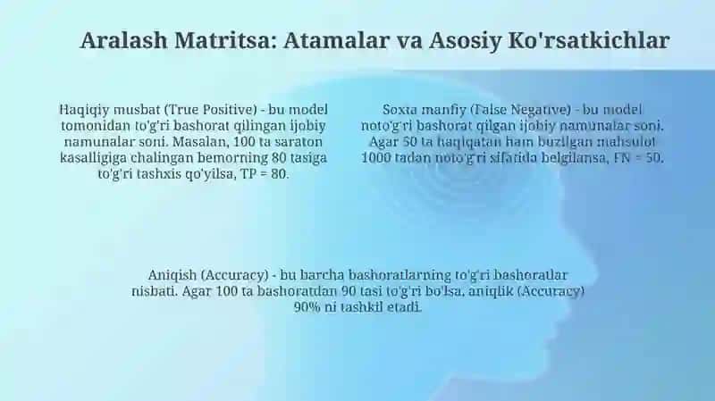 Modelni bahohlash usullari cross valiation va materiklar 4