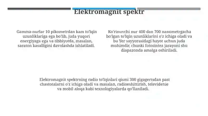 Elektromagnit toʻlqinlar 4