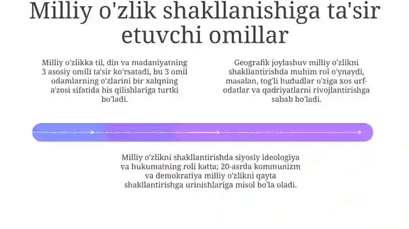 Milliy xususiyatni shakillantirishga tasir etuvchi omillar 5 ta davlatni yashash joyi va tarixi 4