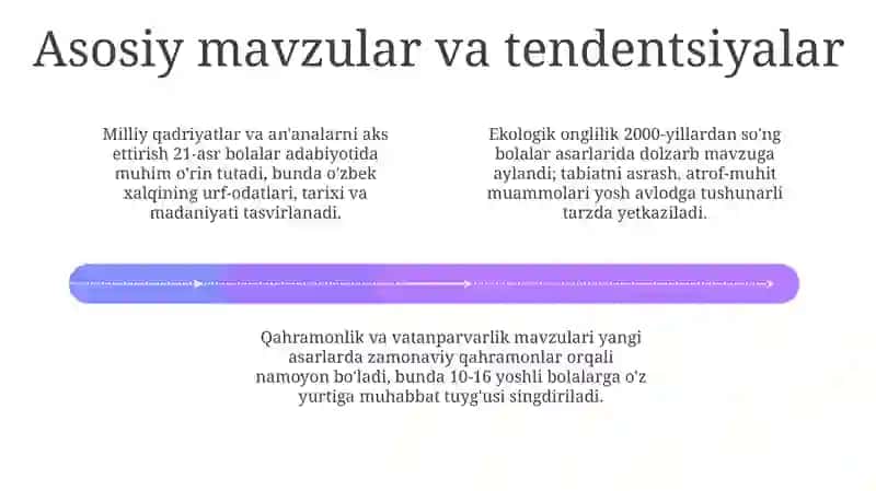 Hozirgi davrdagi o‘zbek bolalar adabiyoti 4