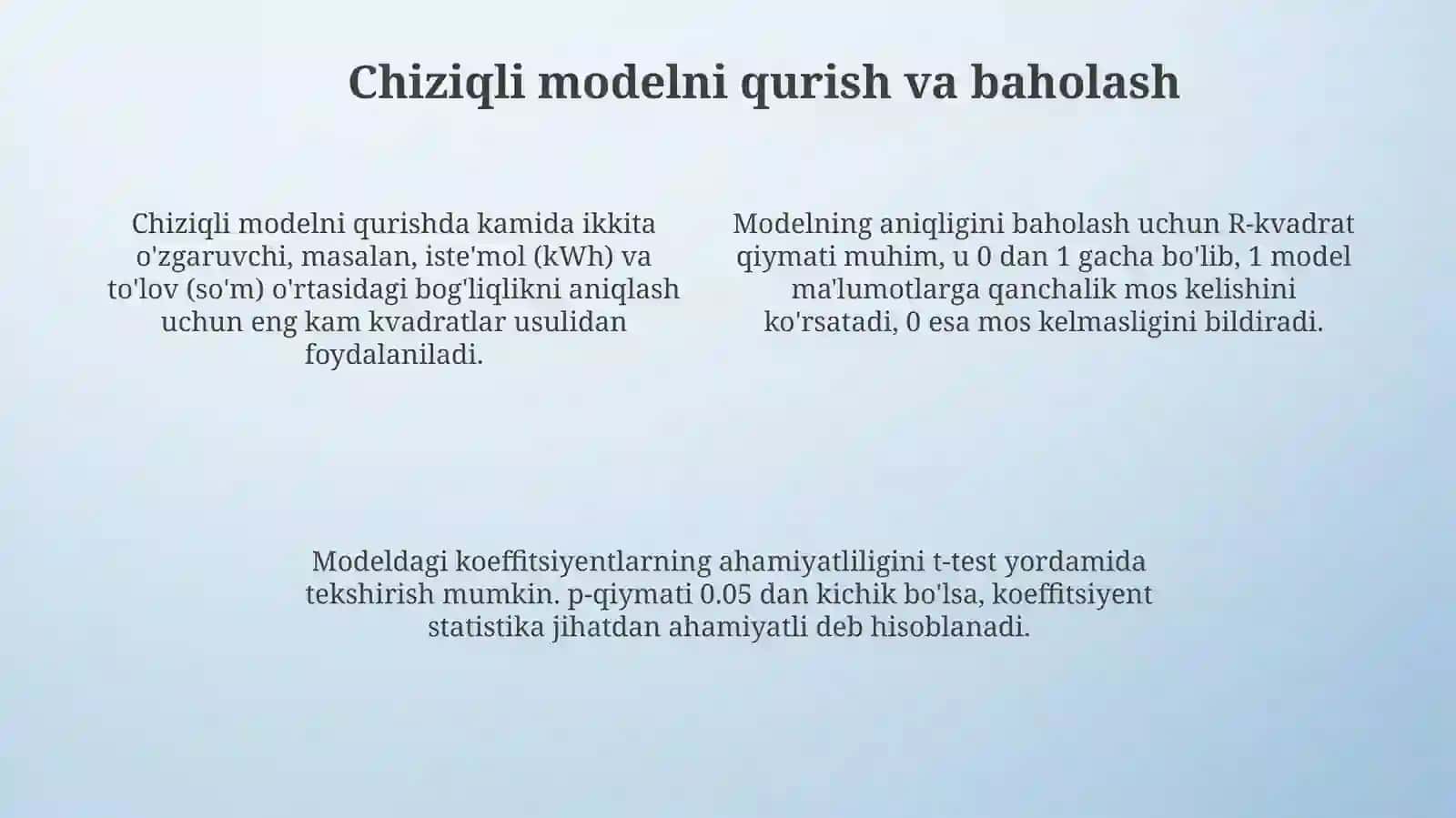 Elektr energiyasi sarfi va to'lovlarni chiziqli funksiya yordamida modellashtirish 4