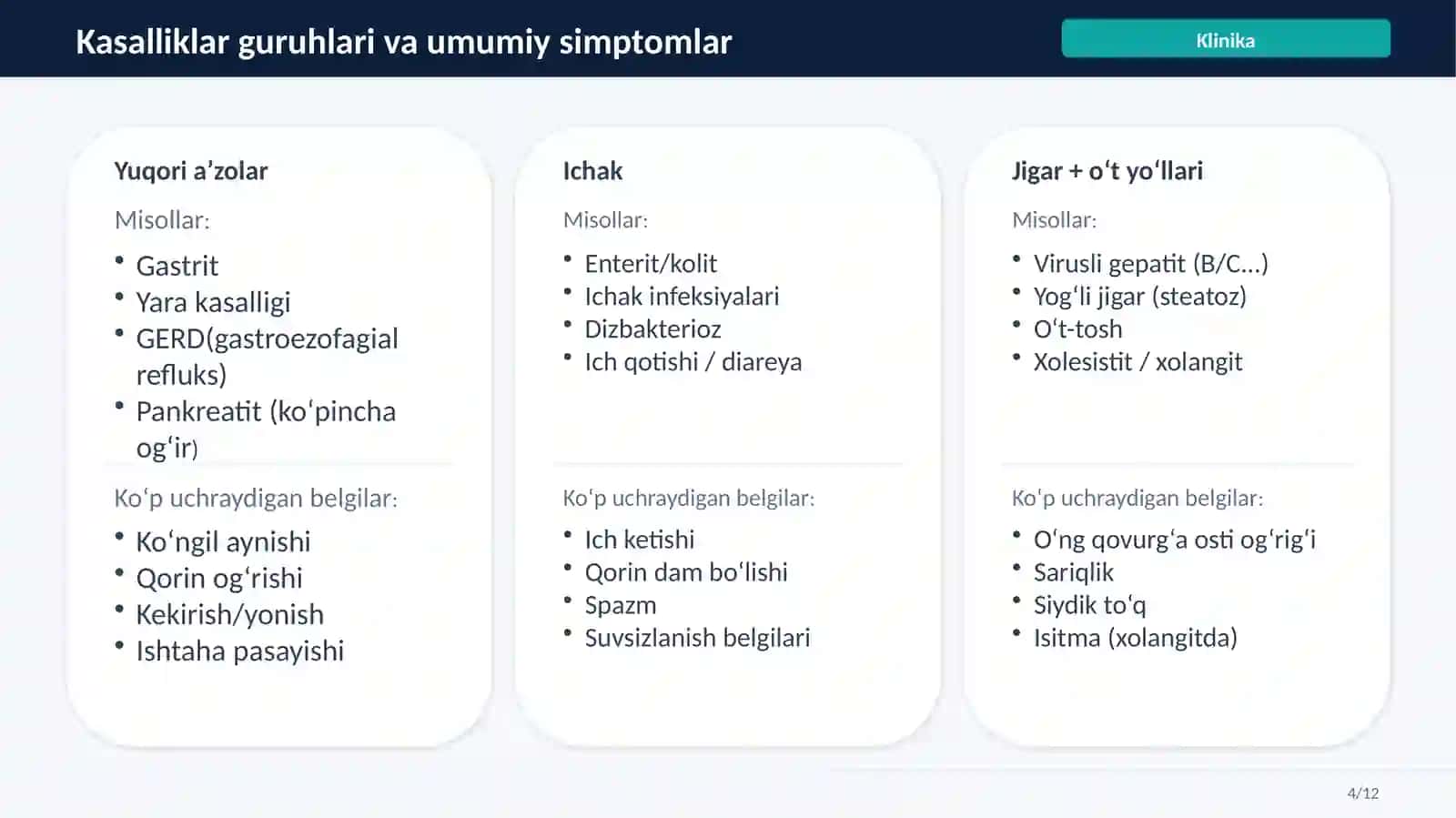 Ovqat hazm qilish a’zolari, Jigar va o‘t yo‘llari kasalliklari 4