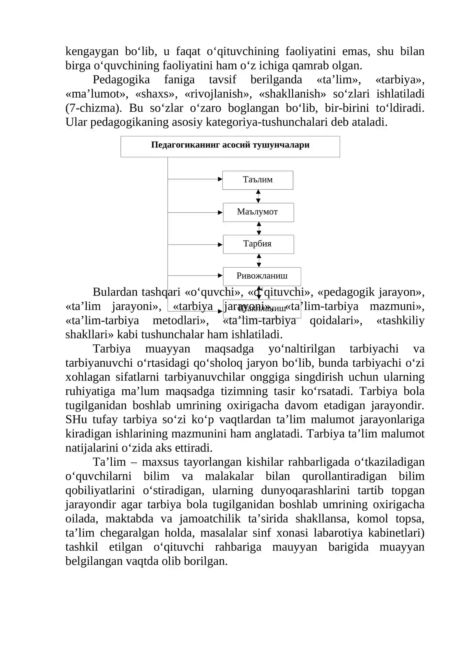 Pedagogika fani va uning asosiy kategoriyalari. Pedagogika fanining paydo bo’lishi va rivojlanishi 4