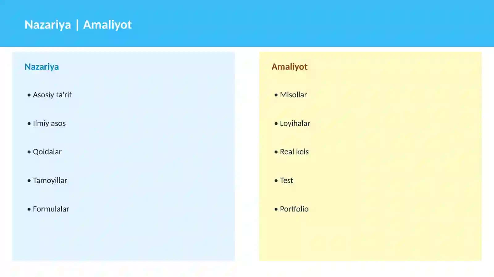 Kriptografiya asoslari 4