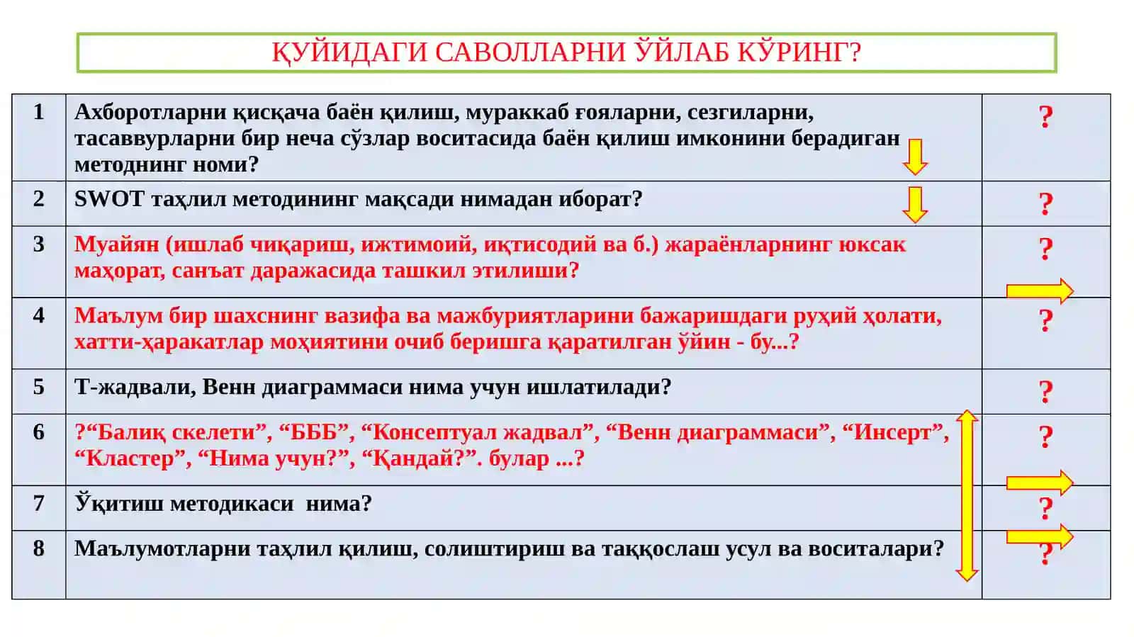Таълим технологияси Семинари 4
